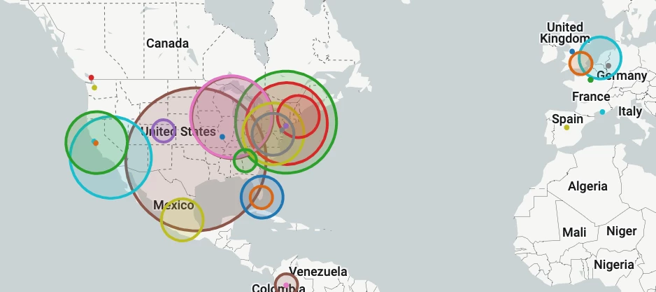 Security Health Check (Self-Service) Dashboard