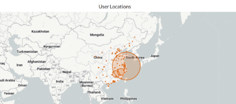 China Traffic Insights