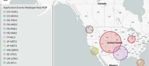 Netskope Host POP Usage
