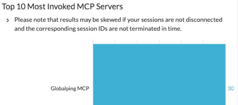 Agentic Broker Dashboard for Securing MCP