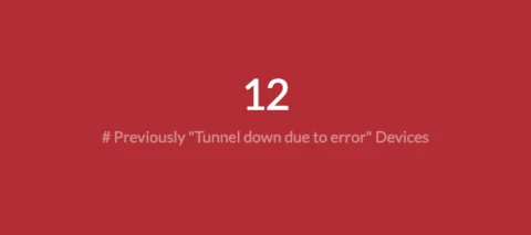 Tunnel Down Summary Dashboard