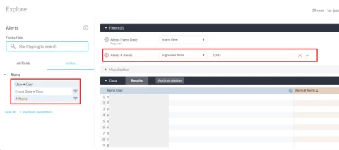 "Conditionally" schedule a widget