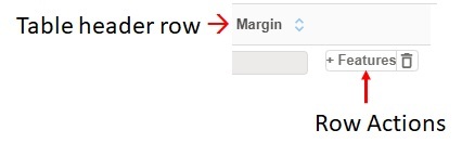 Table Header Row Actions