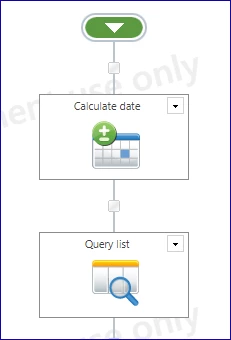 7294i2C3C27E521FAA839.png