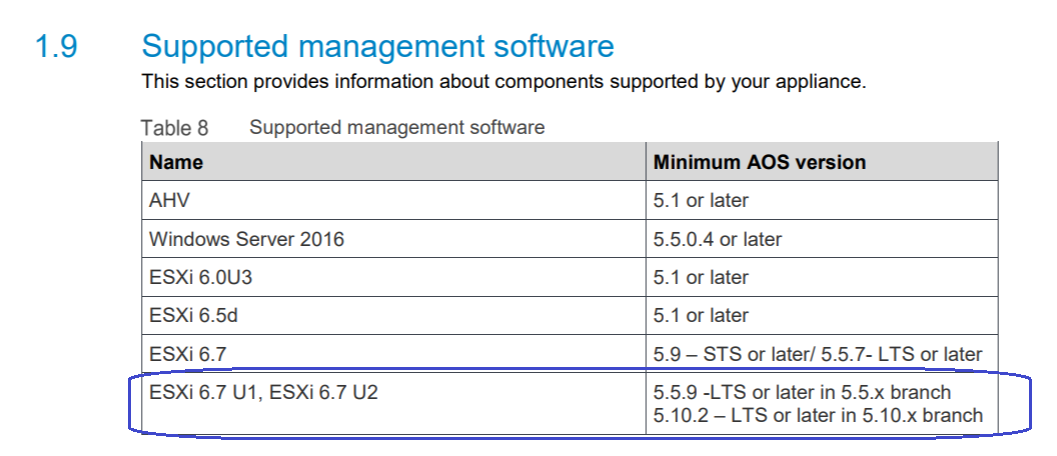 esxi 6.7 on Dell XC630-10? | Nutanix Community