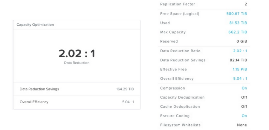 running kafka on nutani