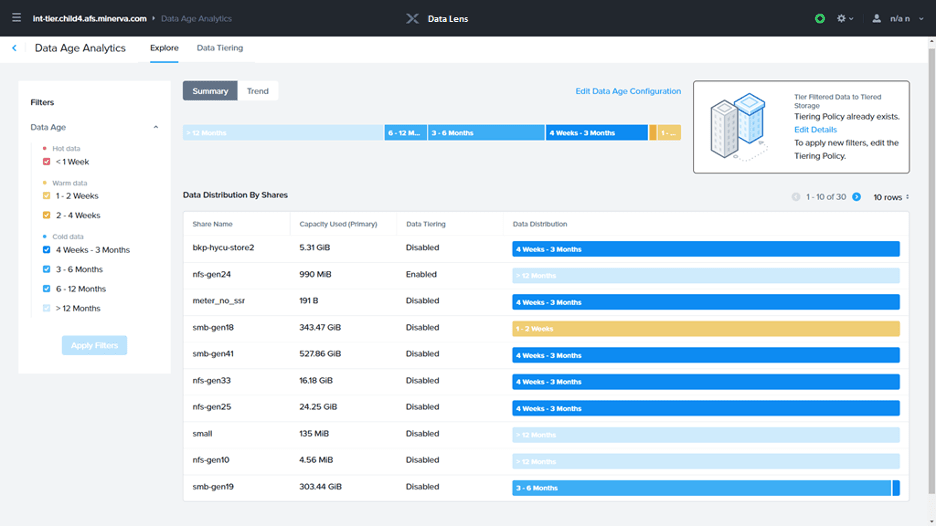 NCA-6.5 Online Praxisprüfung