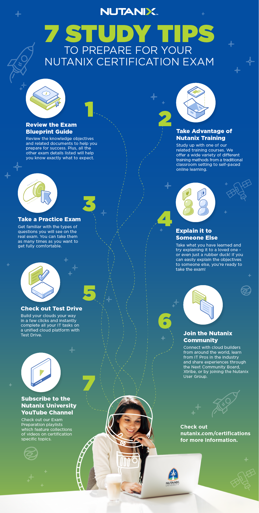 NCP-US Test Prep