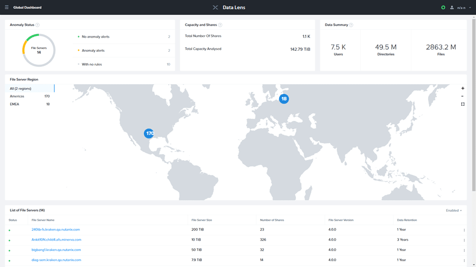 Regualer NCA-6.5 Update