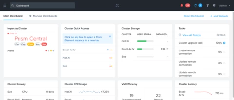 Prism Reimagined - Designing for Scale and Intent