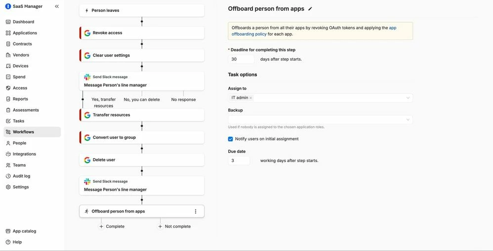 Dashboard showing an offboarding workflow that revokes app licenses