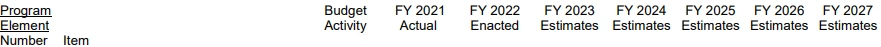UD1 Dimension example.png