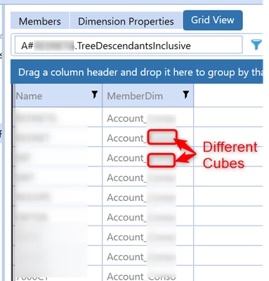 Grid_view_Account_per_Cube.png