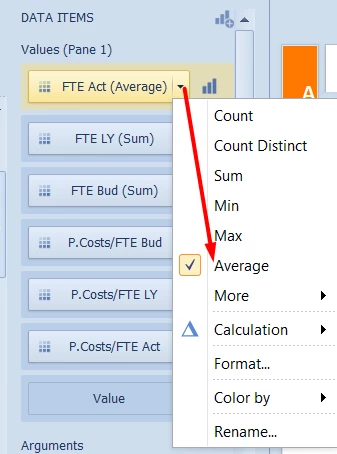 biv_average.png