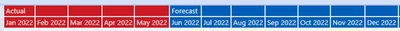db_pdx_2-1658422423203.png