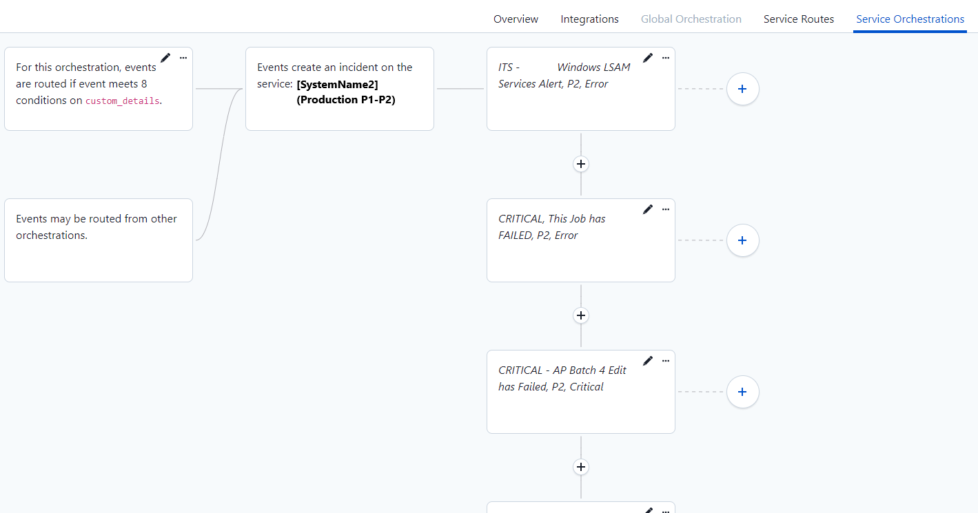 systemname2_p1-p2_example