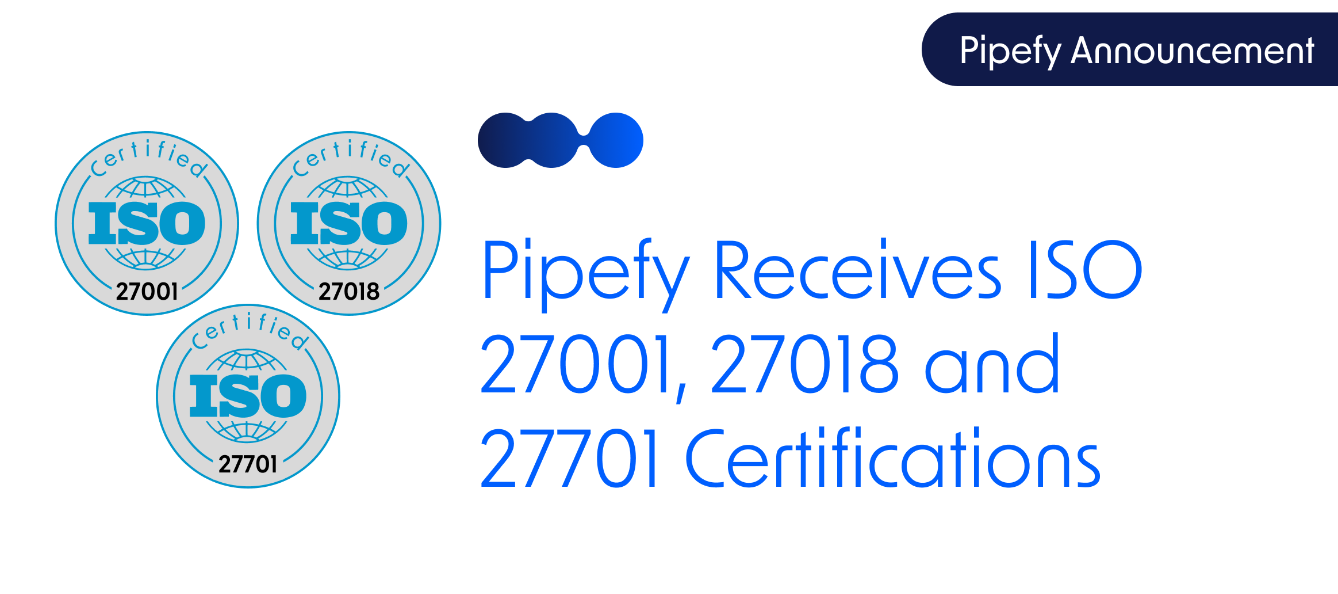 🎖 Pipefy Receives ISO 27001, 27018 and 27701 certifications