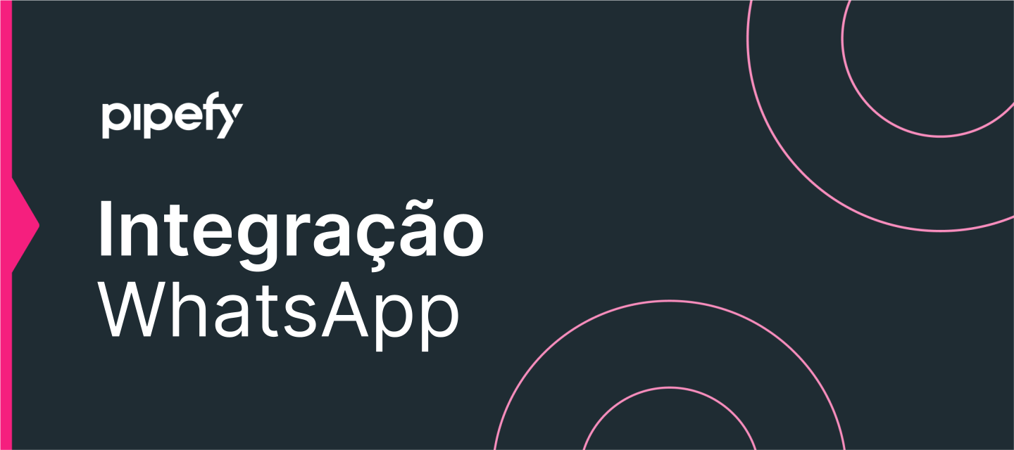 Integração Pipefy -> Whatsapp (Twlio)