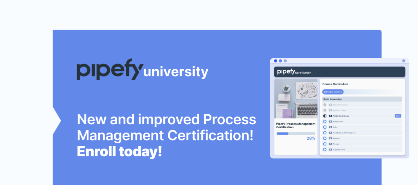 New and improved Basic Process Management course! ✨