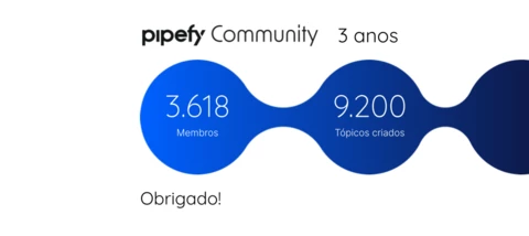 🎉🎉🎉 Comemorando 3 anos da Comunidade Pipefy! 🎉🎉🎉