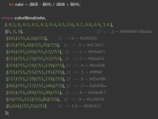 NDVI_COLOUR_SCHEME