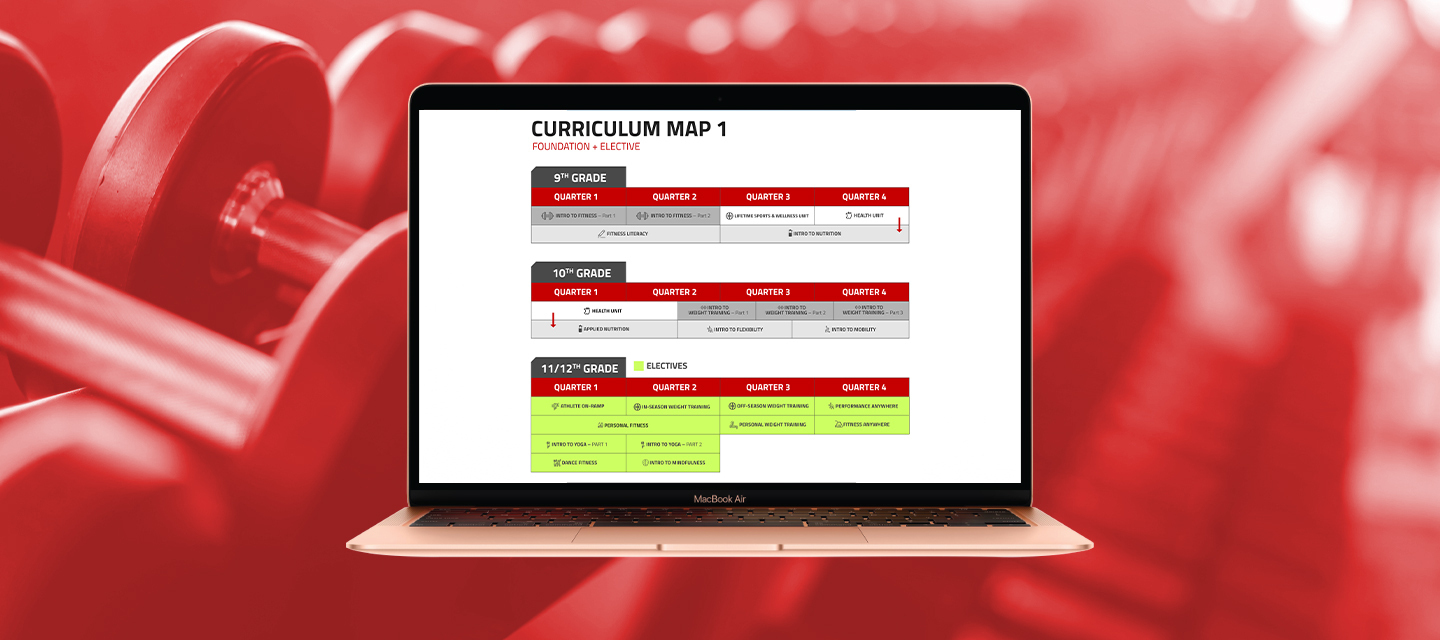 Curriculum Mapping in Physical Education