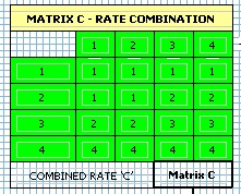 Matrix C.png