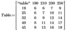 LucMeekes_0-1577191454435.png