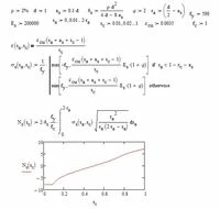 Mathcad 14