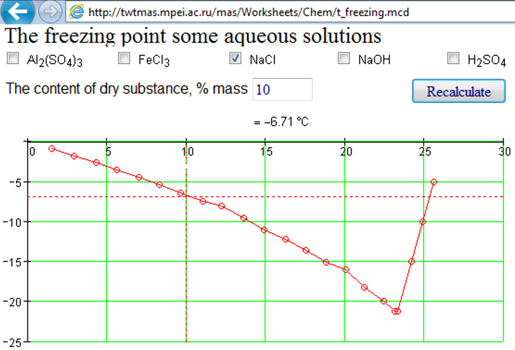 Fig-3-6.png