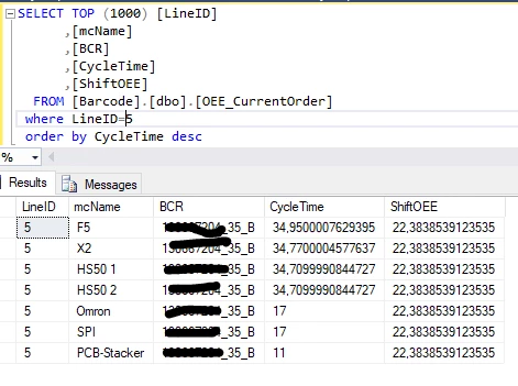Table from SQL database.PNG