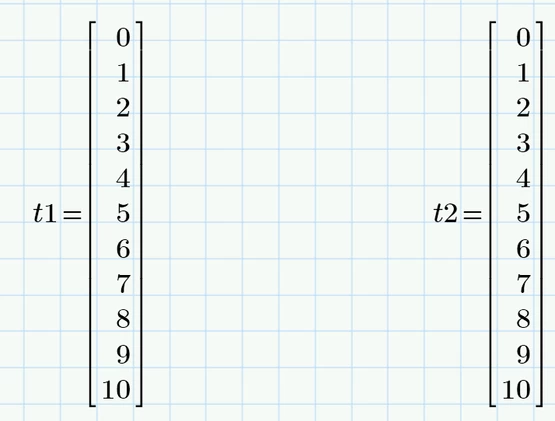 Cornel_0-1714581145543.png