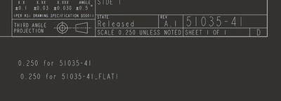 CoAnl_0-1581016510226.png