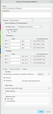 Analysis setup