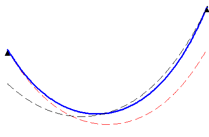 Catanery-2.gif