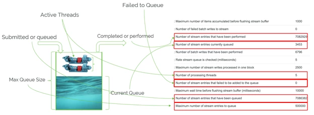 howto dashboards 4.png