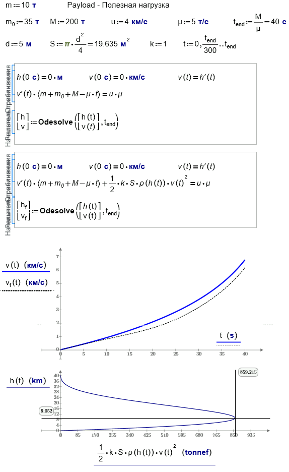 Rocket-One-Friction.png