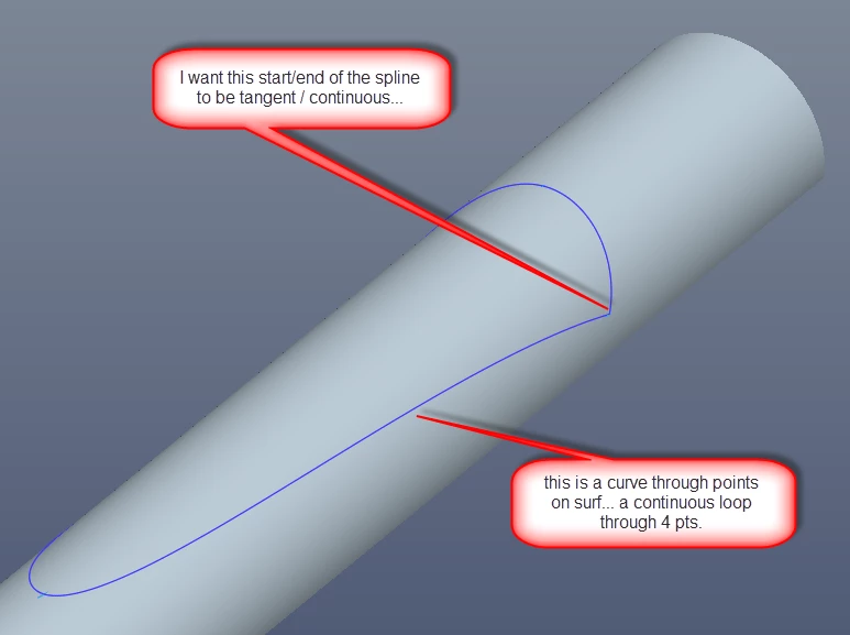 smooth curve through points - loop | Community