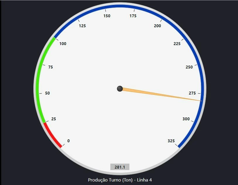 gauge.JPG