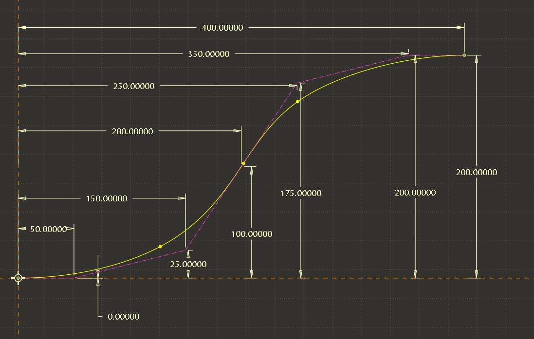 Spline Curve Definition.jpg