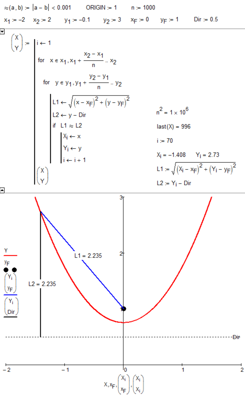 2-parabola.png