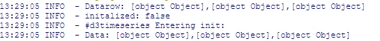 console log