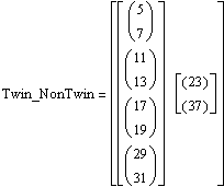 Twin_Non-Twin.PNG