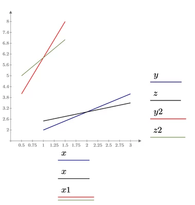 Werner_E_0-1676387186753.png Werner_E_0-1676387186753.png