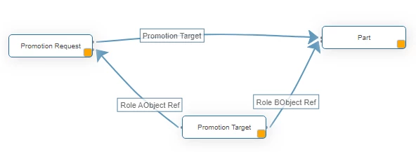 Query Builder Classes.PNG