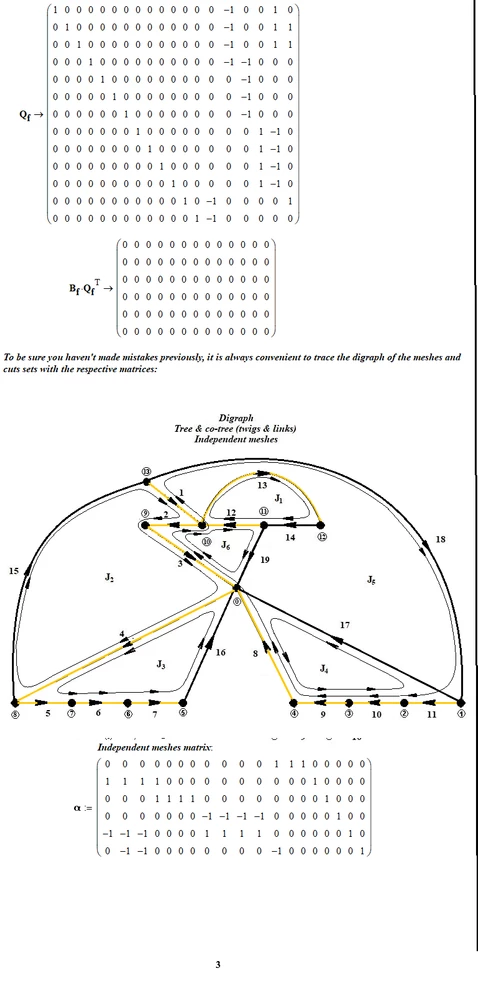 Graph 3.png Graph 3.png