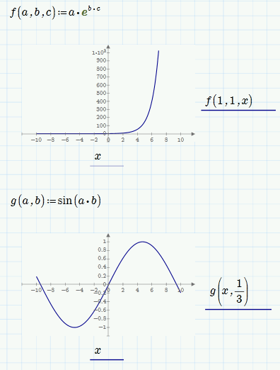 MultVarPlot.png