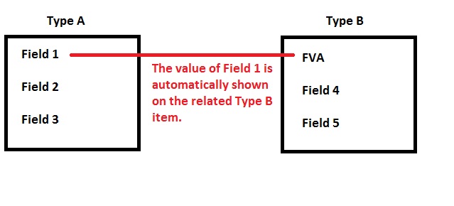 FVA.jpg