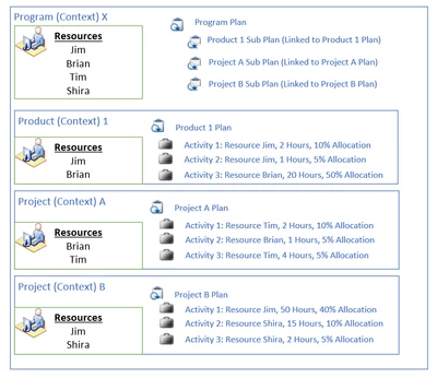 jbailey_0-1710425704180.png jbailey_0-1710425704180.png