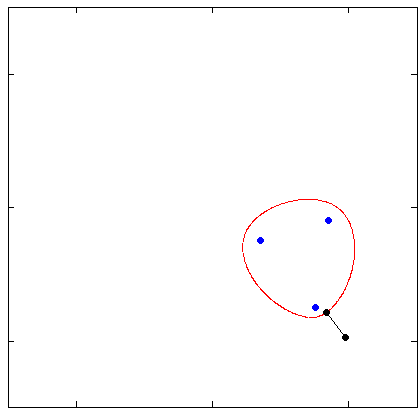 3-ellipse-D.gif